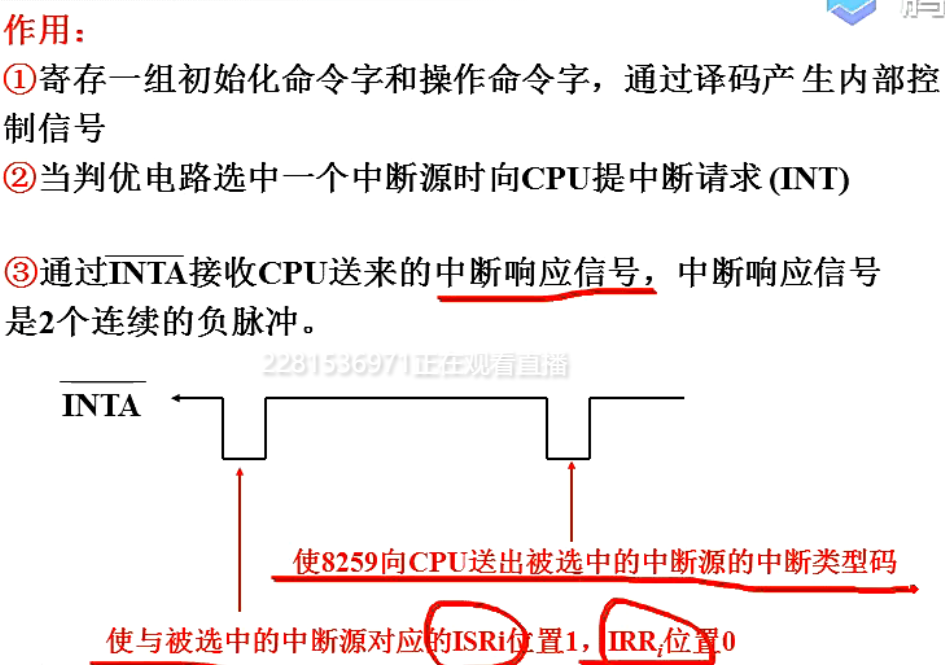 控制逻辑电路